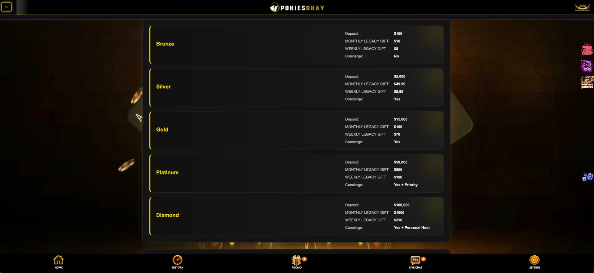 Bronze to Diamond VIP tier overview